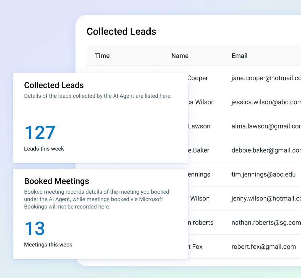 Generate More Leads